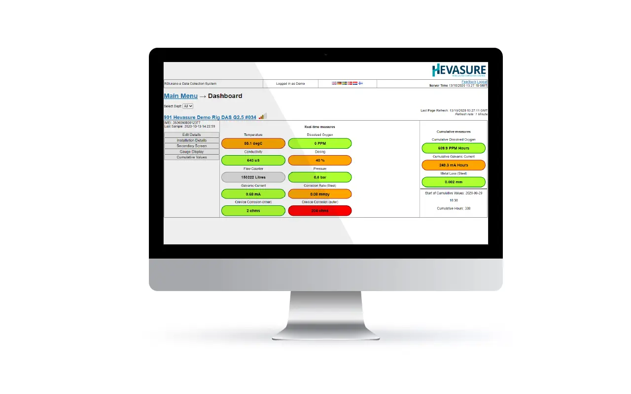 Hevasure – White paper – how data informs active service interventions
